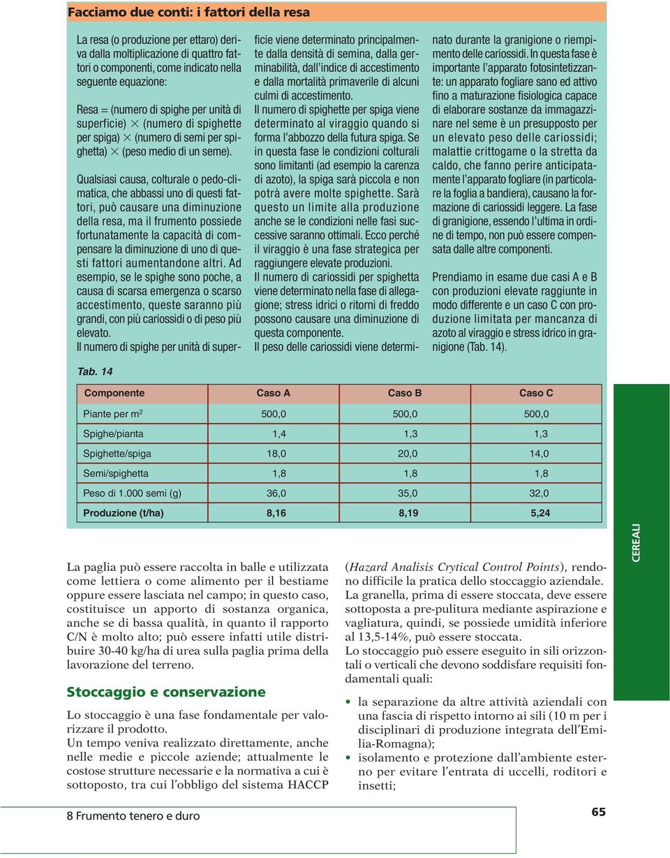 4 Qualsiasi causa, colturale o pedo-climatica, che abbassi uno di questi fattori, può causare una diminuzione della resa, ma il frumento possiede fortunatamente la capacità di compensare la