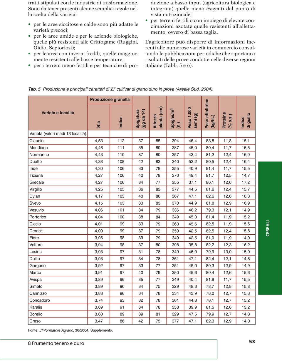 resistenti alle Crittogame (Ruggini, Oidio, Septoriosi); per le aree con inverni freddi, quelle maggiormente resistenti alle basse temperature; per i terreni meno fertili e per tecniche di produzione