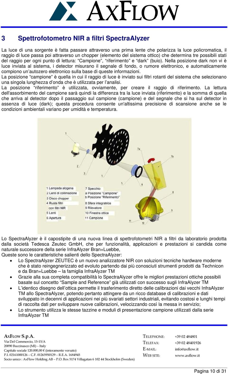 Nella posizione dark non vi è luce inviata al sistema, i detector misurano il segnale di fondo, o rumore elettronico, e automaticamente compiono un autozero elettronico sulla base di queste