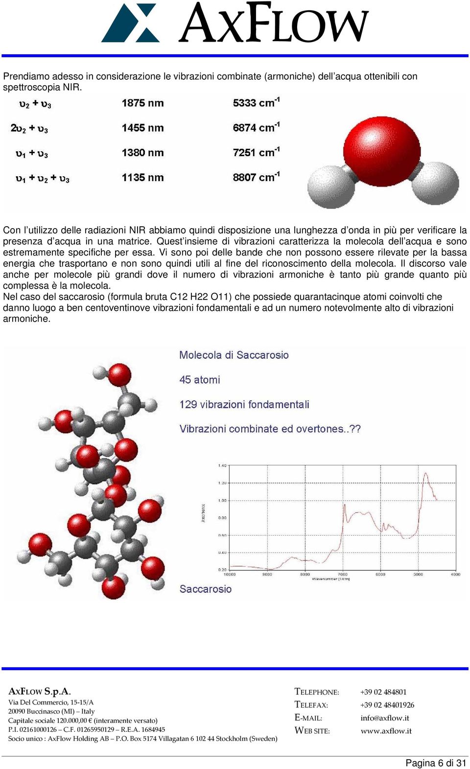 Quest insieme di vibrazioni caratterizza la molecola dell acqua e sono estremamente specifiche per essa.