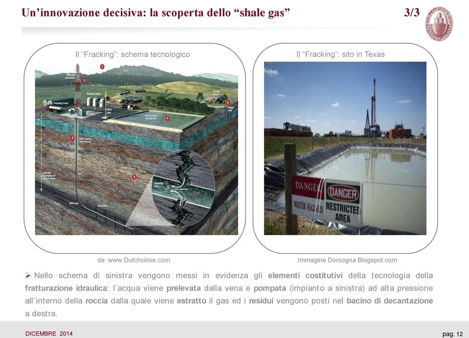 com Nello schema di sinistra vengono messi in evidenza gli elementi costitutivi della tecnologia della fratturazione idraulica: l