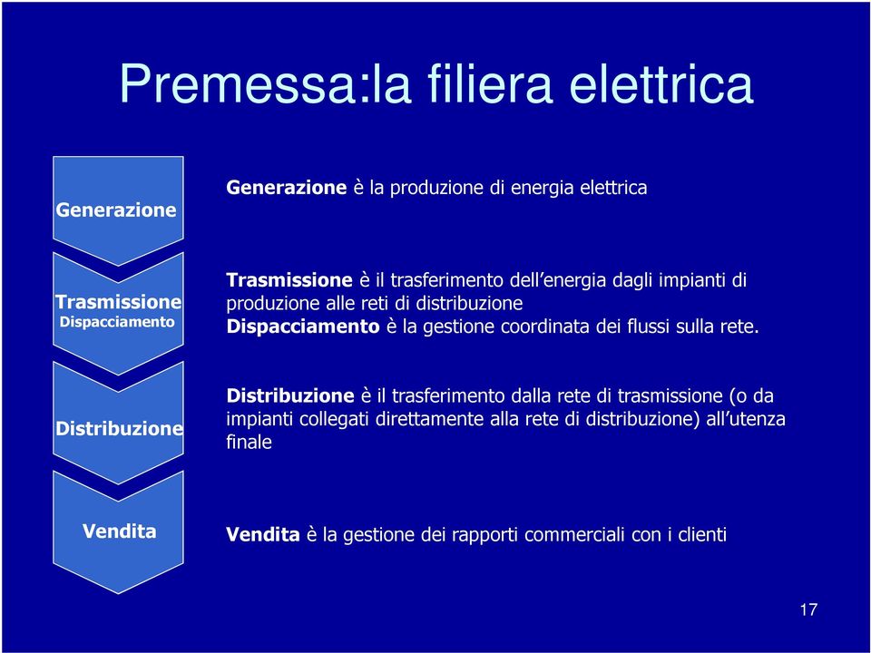 gestione coordinata dei flussi sulla rete.