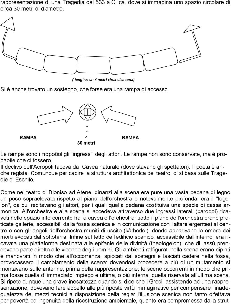 Le rampe non sono conservate, ma è probabile che ci fossero. Il declivo dell Acropoli faceva da Cavea naturale (dove stavano gli spettatori). Il poeta è anche regista.