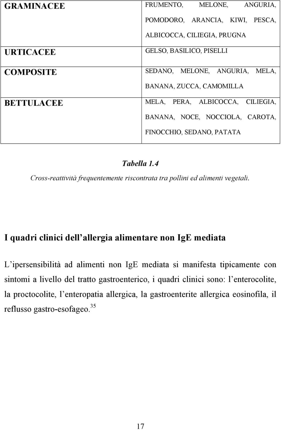 4 Cross-reattività frequentemente riscontrata tra pollini ed alimenti vegetali.