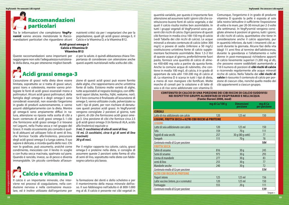 Calcio e Vitamina D Vitamina B12 nutrienti critici sia per i vegetariani che per la popolazione, quali gli acidi grassi omega-3, il Calcio e la Vitamina D, e la Vitamina B12.