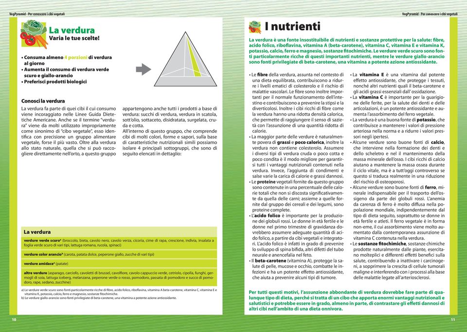 Anche se il termine verdura viene da molti utilizzato impropriamente come sinonimo di cibo vegetale, esso identifica con precisione un gruppo alimentare vegetale, forse il più vasto.