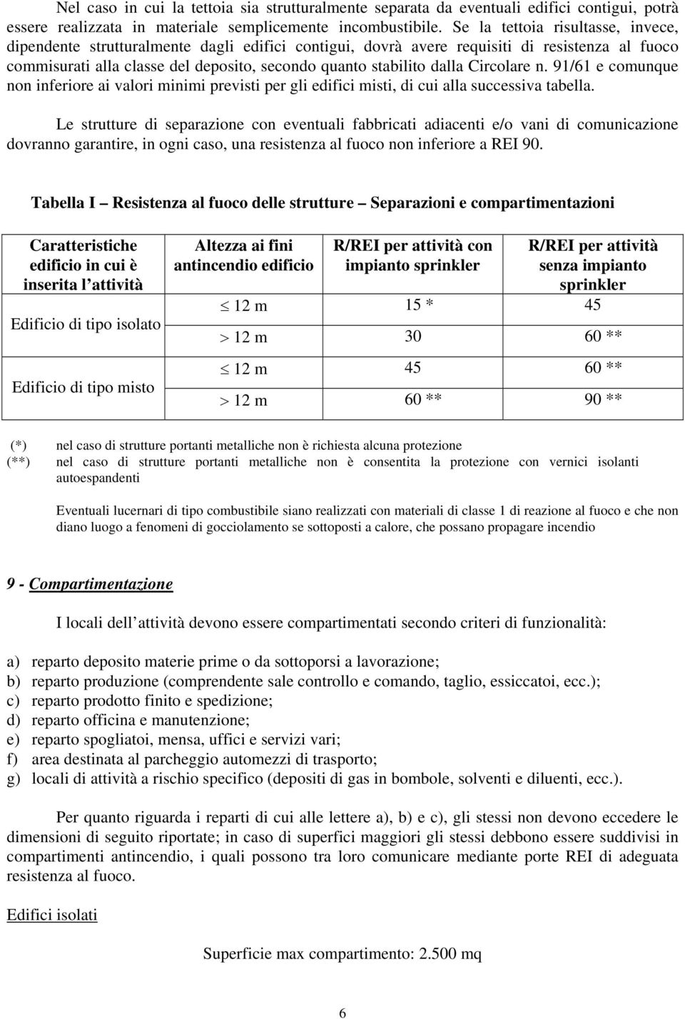 Circolare n. 91/61 e comunque non inferiore ai valori minimi previsti per gli edifici misti, di cui alla successiva tabella.