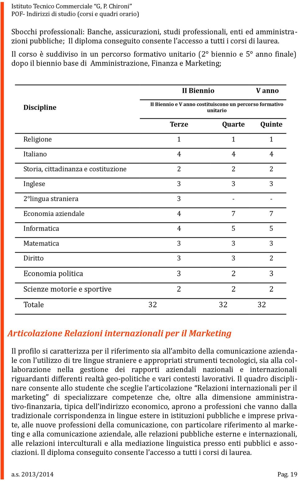 Il corso è suddiviso in un percorso formativo unitario ( biennio e 5 anno finale) dopo il biennio base di Amministrazione, Finanza e Marketing; II Biennio Discipline V anno II Biennio e V anno