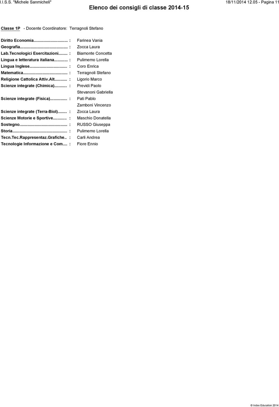 Grafiche.. : Tecnologie Informazione e Com.