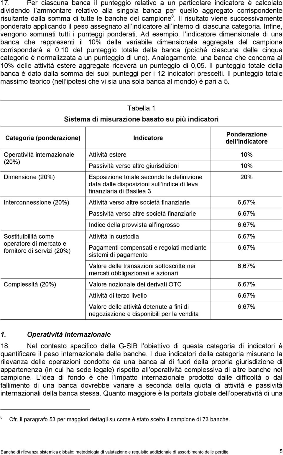 Infine, vengono sommati tutti i punteggi ponderati.