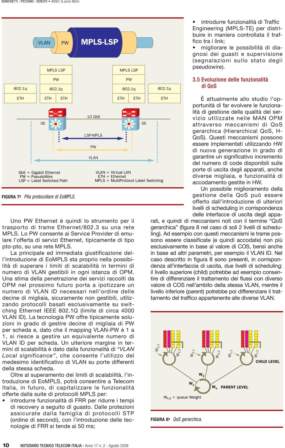 5 Evoluzione delle funzionalità di QoS ETH ETH ETH GbE Gigabit Ethernet PW PseudoWire LSP Label Switched Path FIGURA 7 Pila protocollare di EoMPLS.