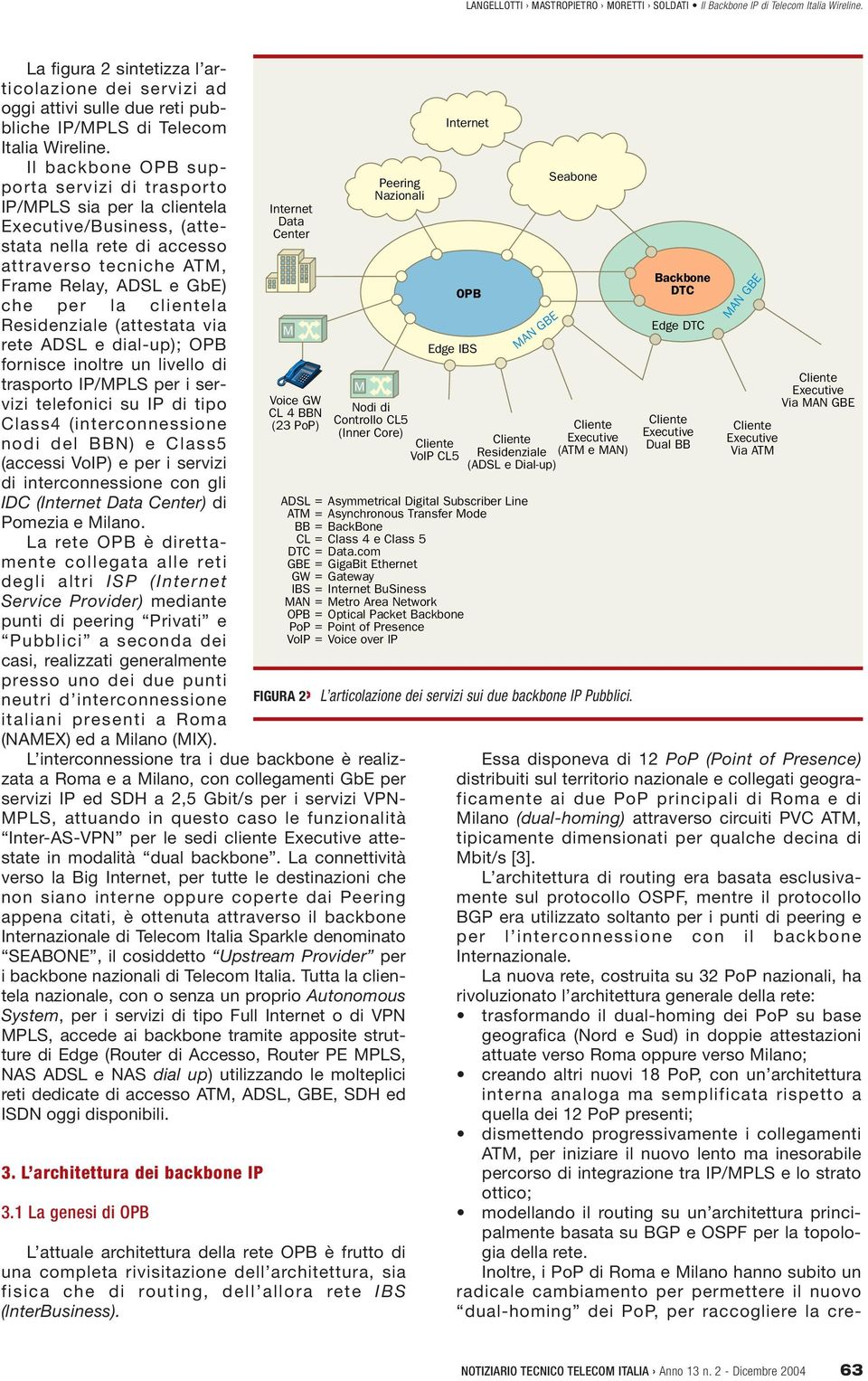 Il backbone supporta servizi di trasporto IP/MPLS sia per la clientela Executive/Business, (attestata nella rete di accesso attraverso tecniche, Frame Relay, ADSL e GbE) che per la clientela