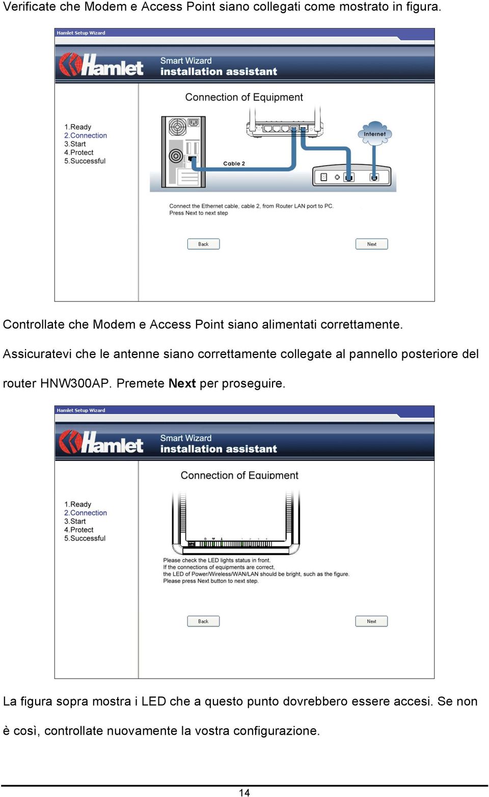 Assicuratevi che le antenne siano correttamente collegate al pannello posteriore del router HNW300AP.