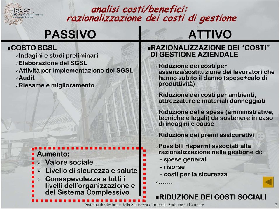 AZIENDALE Riduzione dei costi per assenza/sostituzione dei lavoratori che hanno subito il danno (spese+calo di produttività) Riduzione dei costi per ambienti, attrezzature e materiali danneggiati