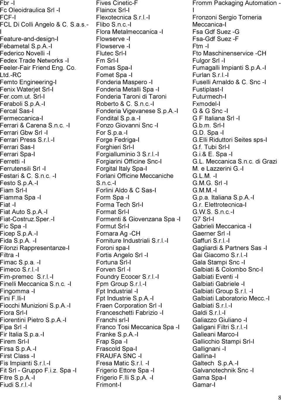 S.n.c. - Festo S.p.A.- Fiam Srl- Fiamma Spa - Fiat - Fiat Auto S.p.A.- Fiat-Costruz.Sper.- Fic Spa - Ficep S.p.A.- Fida S.p.A. - Filonzi Rappresentanze- Filtra - Fimac S.p.a. - Fimeco S.r.l.- Fim-premec S.