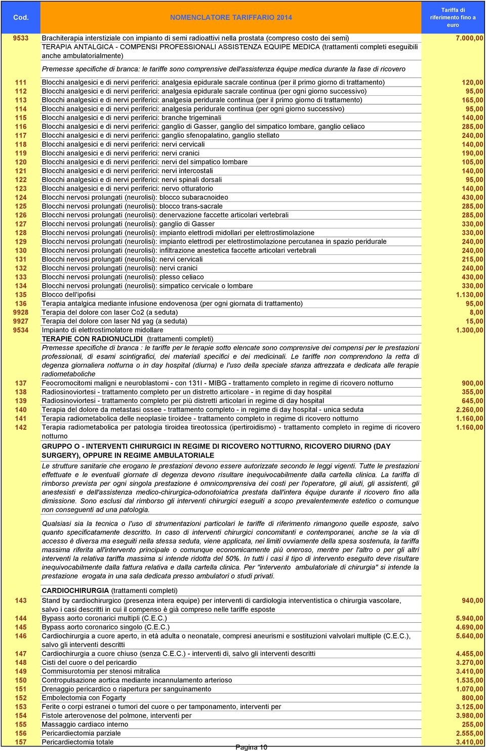 dell'assistenza équipe medica durante la fase di ricovero 111 Blocchi analgesici e di nervi periferici: analgesia epidurale sacrale continua (per il primo giorno di trattamento) 120,00 112 Blocchi