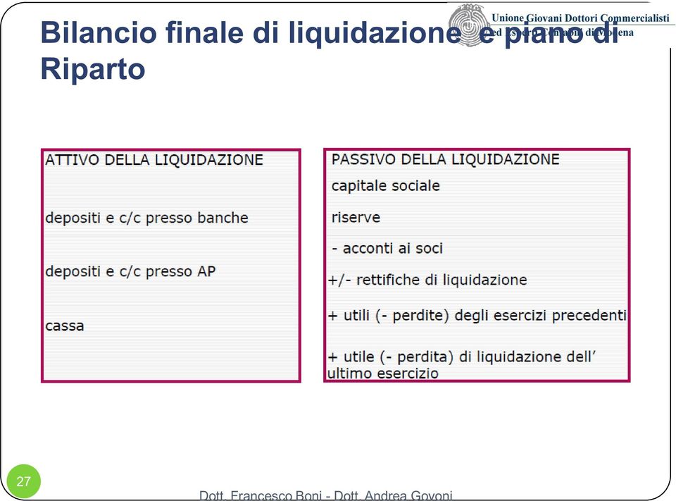 liquidazione