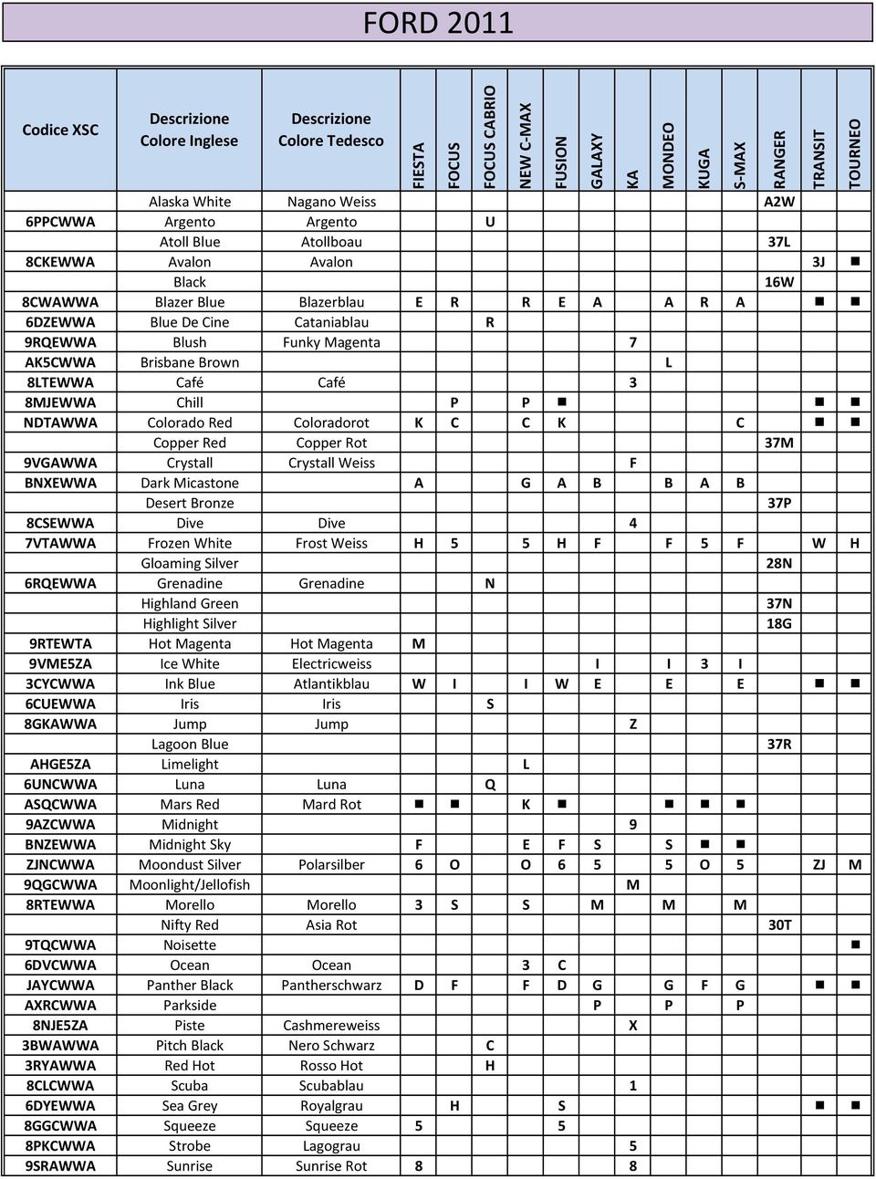 Copper Red Copper Rot 37M 9VGAWWA Crystall Crystall Weiss F BNXEWWA Dark Micastone A G A B B A B Desert Bronze 37P 8CSEWWA Dive Dive 4 7VTAWWA Frozen White Frost Weiss H 5 5 H F F 5 F W H Gloaming