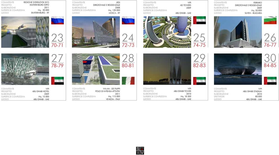 000 LUOGO MOSCA - RF COMMITENTE PROGETTO ELABORAZIONE SUPERFICIE COMPLESSIVA LUOGO WPI AD TOWERS 2009 ABU DHABI - UAE COMMITENTE FERRARO PROGETTO ELABORAZIONE DIREZIONALE E RESIDENZIALE 2009