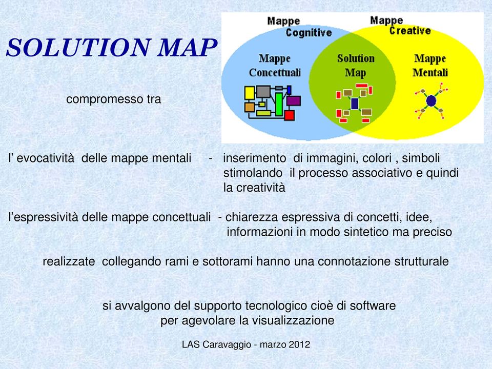 espressiva di concetti, idee, informazioni in modo sintetico ma preciso realizzate collegando rami e sottorami