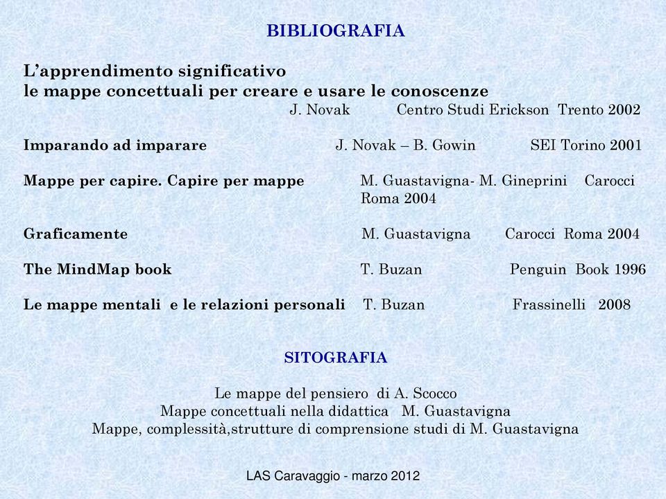 Gineprini Carocci Roma 2004 Graficamente M. Guastavigna Carocci Roma 2004 The MindMap book T.