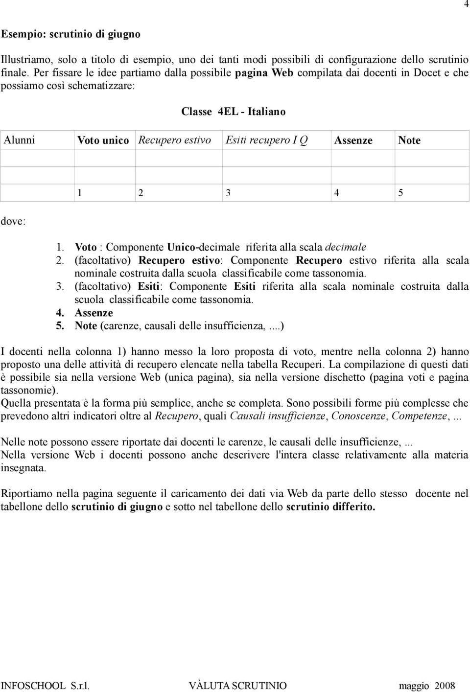 Assenze Note 1 3 4 5 2 dove: 1. Voto : Componente Unico-decimale riferita alla scala decimale 2.