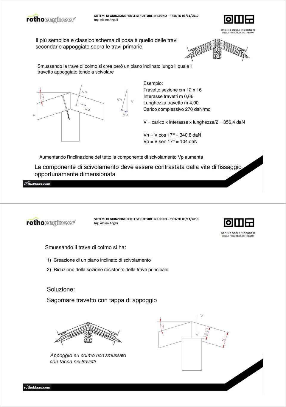 = V cos 17 = 340,8 dan Vp = V sen 17 = 104 dan Aumentando l inclinazione del tetto la componente di scivolamento Vp aumenta La componente di scivolamento deve essere contrastata dalla vite di