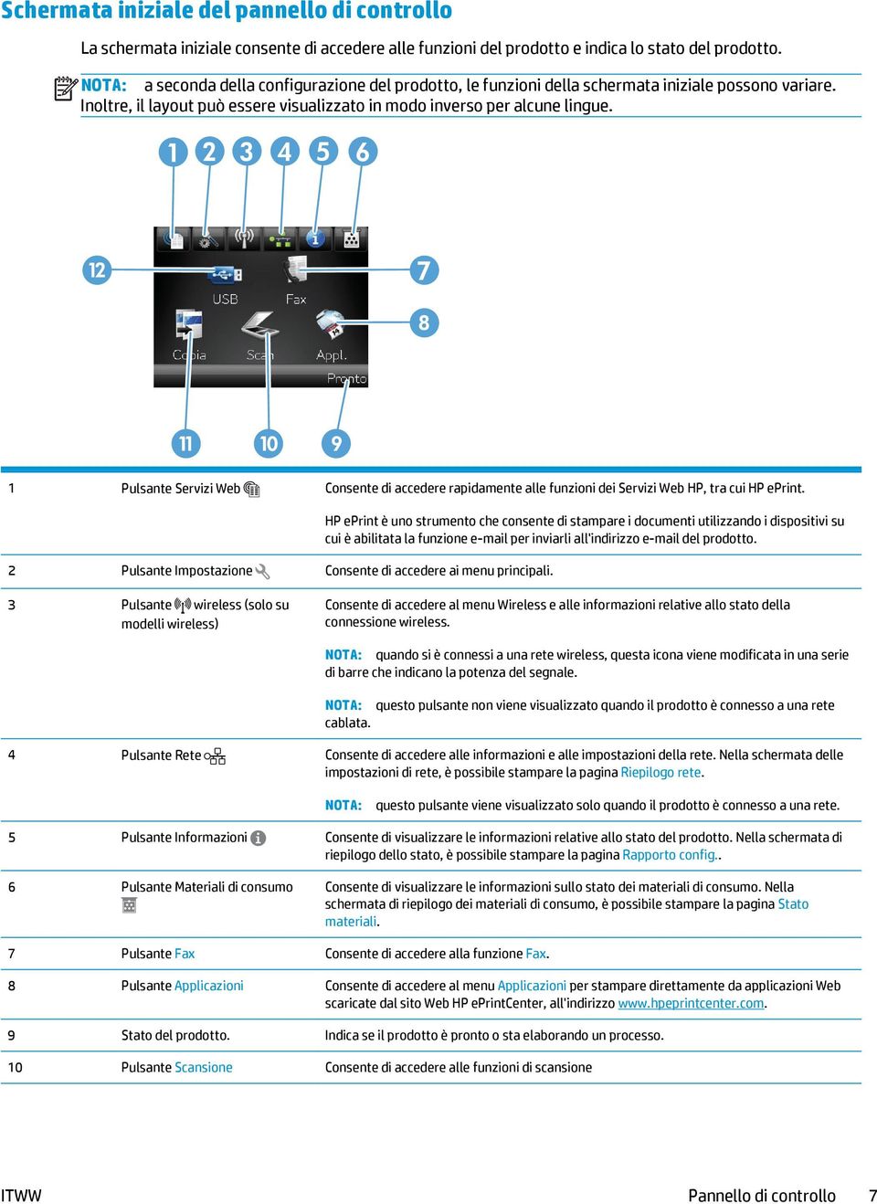 1 Pulsante Servizi Web Consente di accedere rapidamente alle funzioni dei Servizi Web HP, tra cui HP eprint. 2 Pulsante Impostazione Consente di accedere ai menu principali.