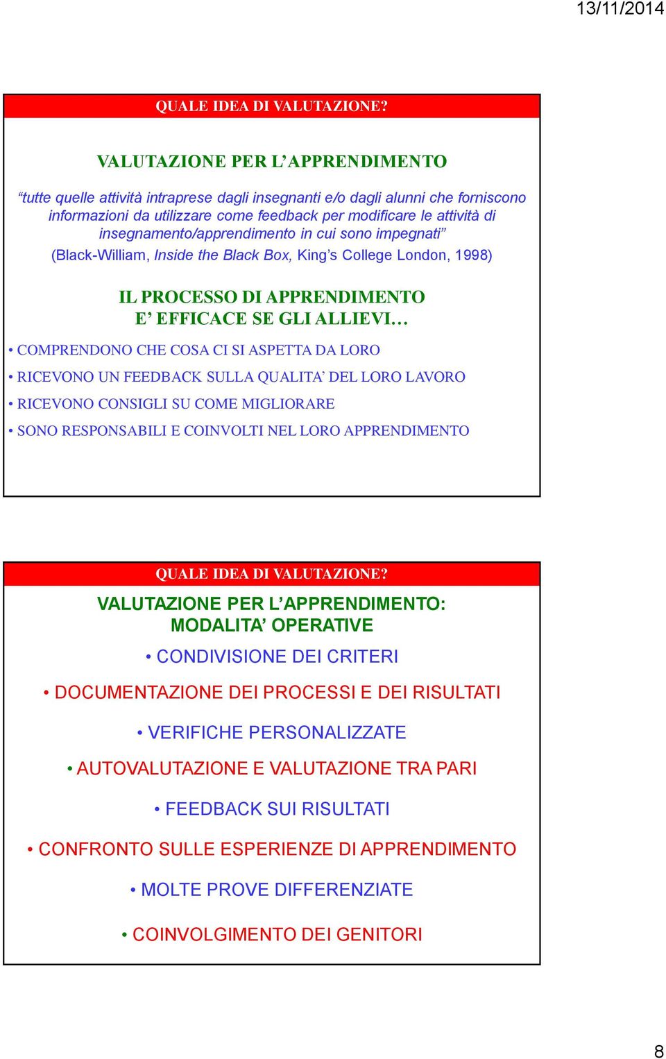 insegnamento/apprendimento in cui sono impegnati (Black-William, Inside the Black Box, King s College London, 1998) IL PROCESSO DI APPRENDIMENTO E EFFICACE SE GLI ALLIEVI COMPRENDONO CHE COSA CI SI