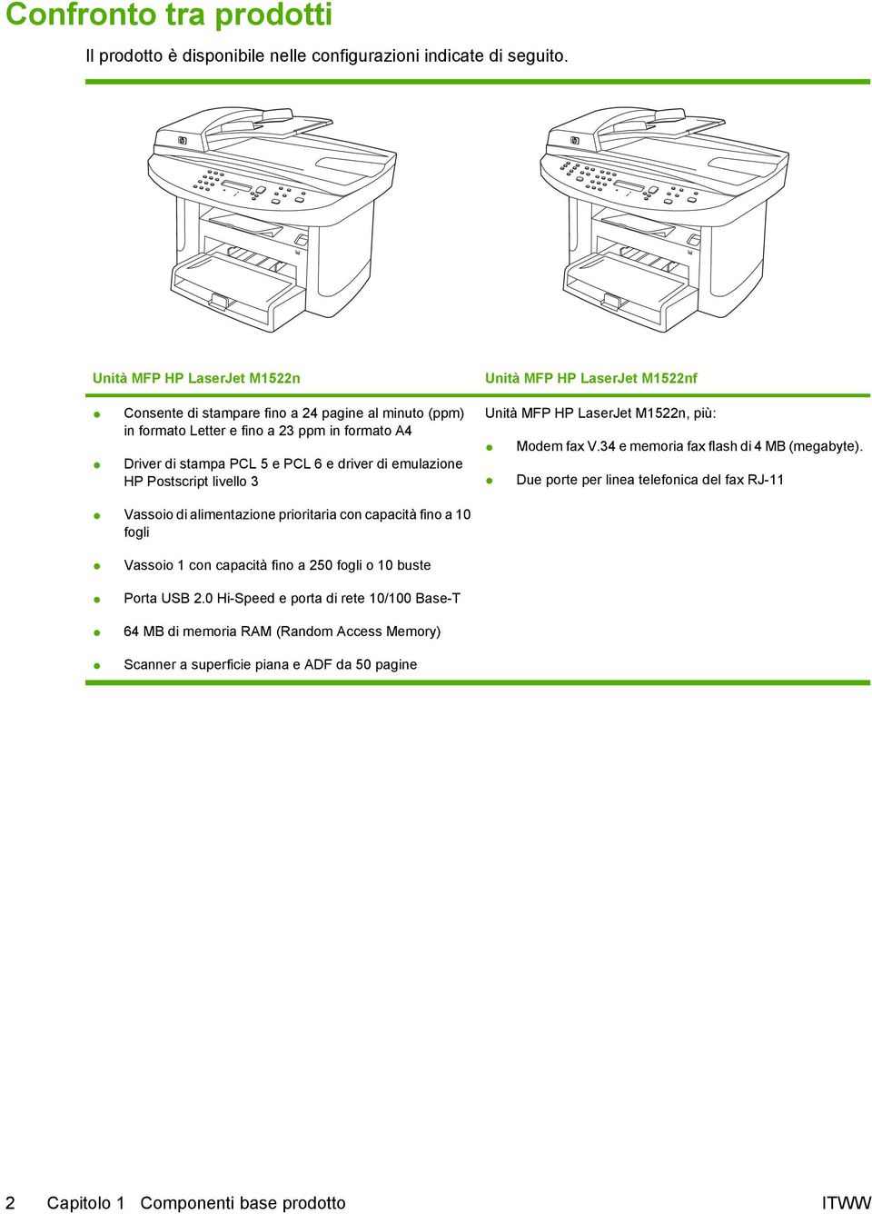 e driver di emulazione HP Postscript livello 3 Unità MFP HP LaserJet M1522n, più: Modem fax V.34 e memoria fax flash di 4 MB (megabyte).