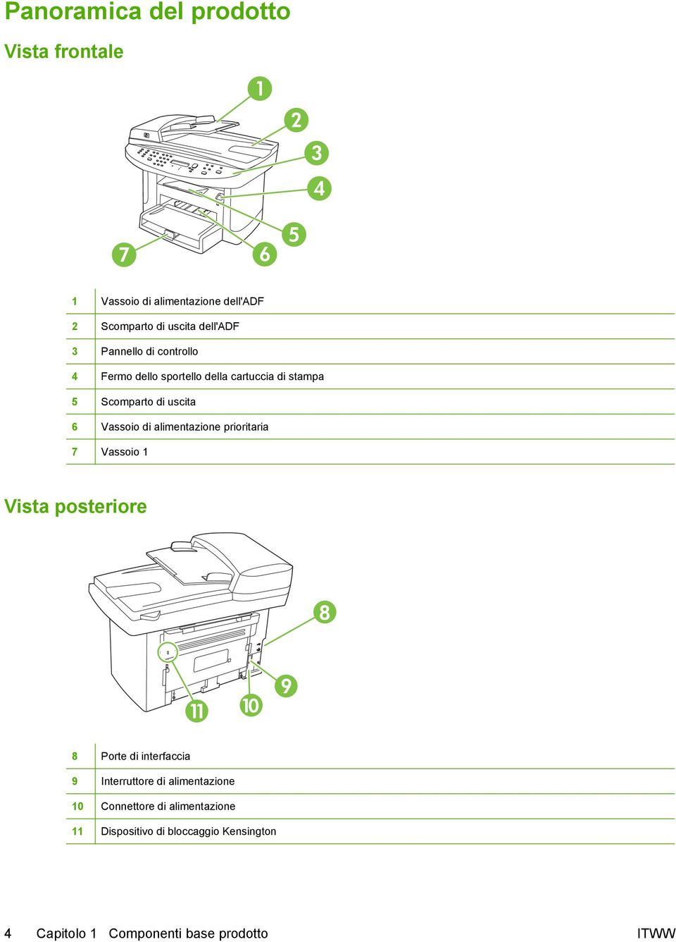 di alimentazione prioritaria 7 Vassoio 1 Vista posteriore 78 11 10 9 8 Porte di interfaccia 9 Interruttore di