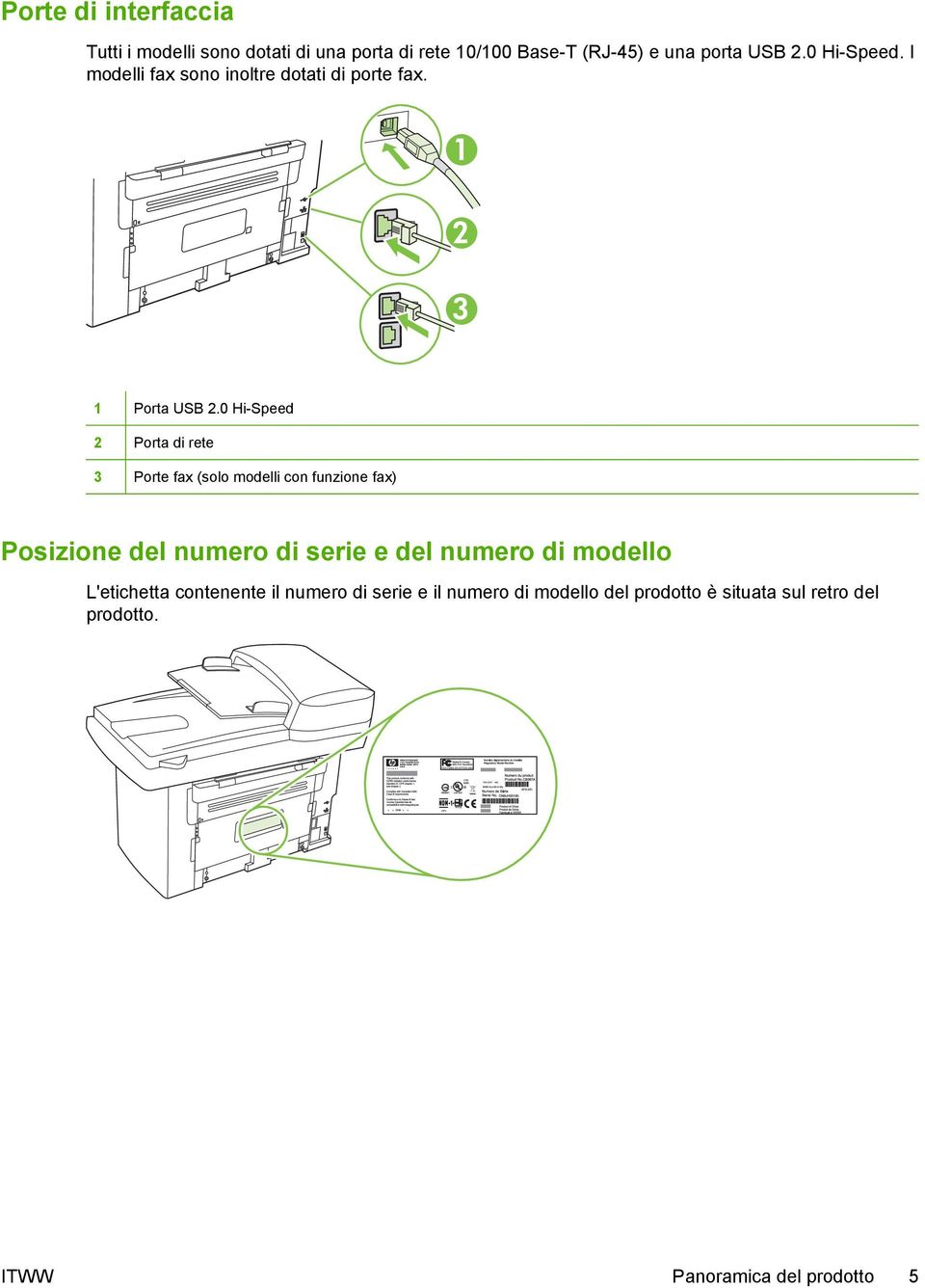 0 Hi-Speed 2 Porta di rete 3 Porte fax (solo modelli con funzione fax) Posizione del numero di serie e del numero