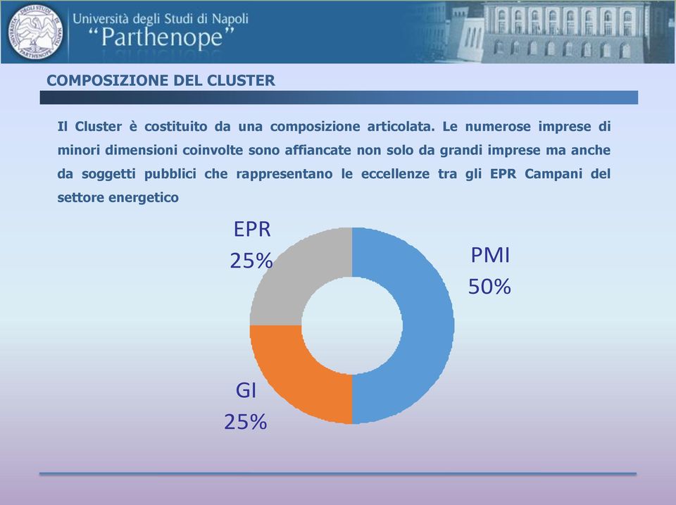 Le numerose imprese di minori dimensioni coinvolte sono affiancate non solo