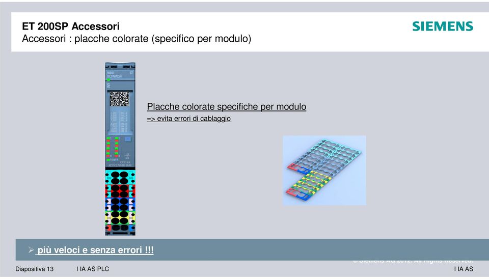 24V 12 24V 14 24V 16 Placche colorate specifiche per modulo => evita errori