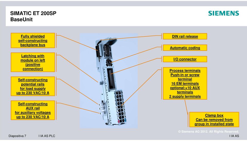 voltages up to 230 VAC/10 A DIN rail release Automatic coding I/O connector Process terminals Push-in or screw terminal