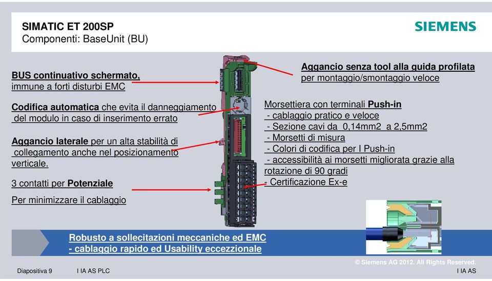 3 contatti per Potenziale Per minimizzare il cablaggio Aggancio senza tool alla guida profilata per montaggio/smontaggio veloce Morsettiera con terminali Push-in - cablaggio pratico e veloce