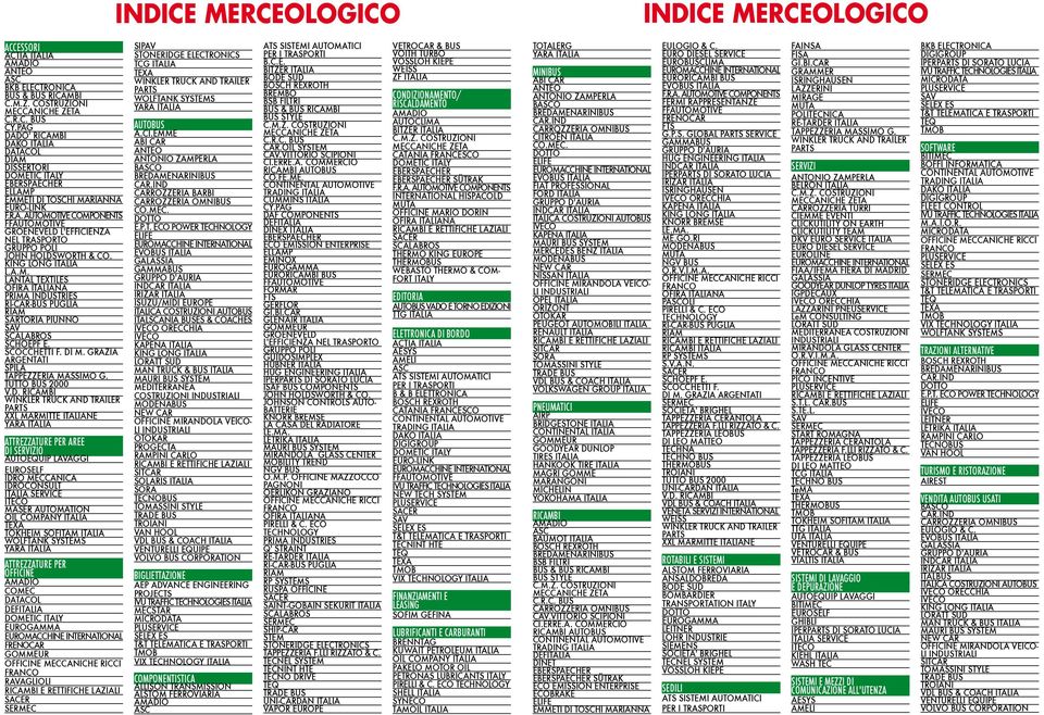 KING LONG ITALIA L.A.M. LANTAL TEXTILES OFIRA ITALIANA PRIMA INDUSTRIES RI-CAR-BUS PUGLIA RIAM SARTORIA PIUNNO SAV SCALABROS SCHOEPF E. SCOCCHETTI F. DI M.