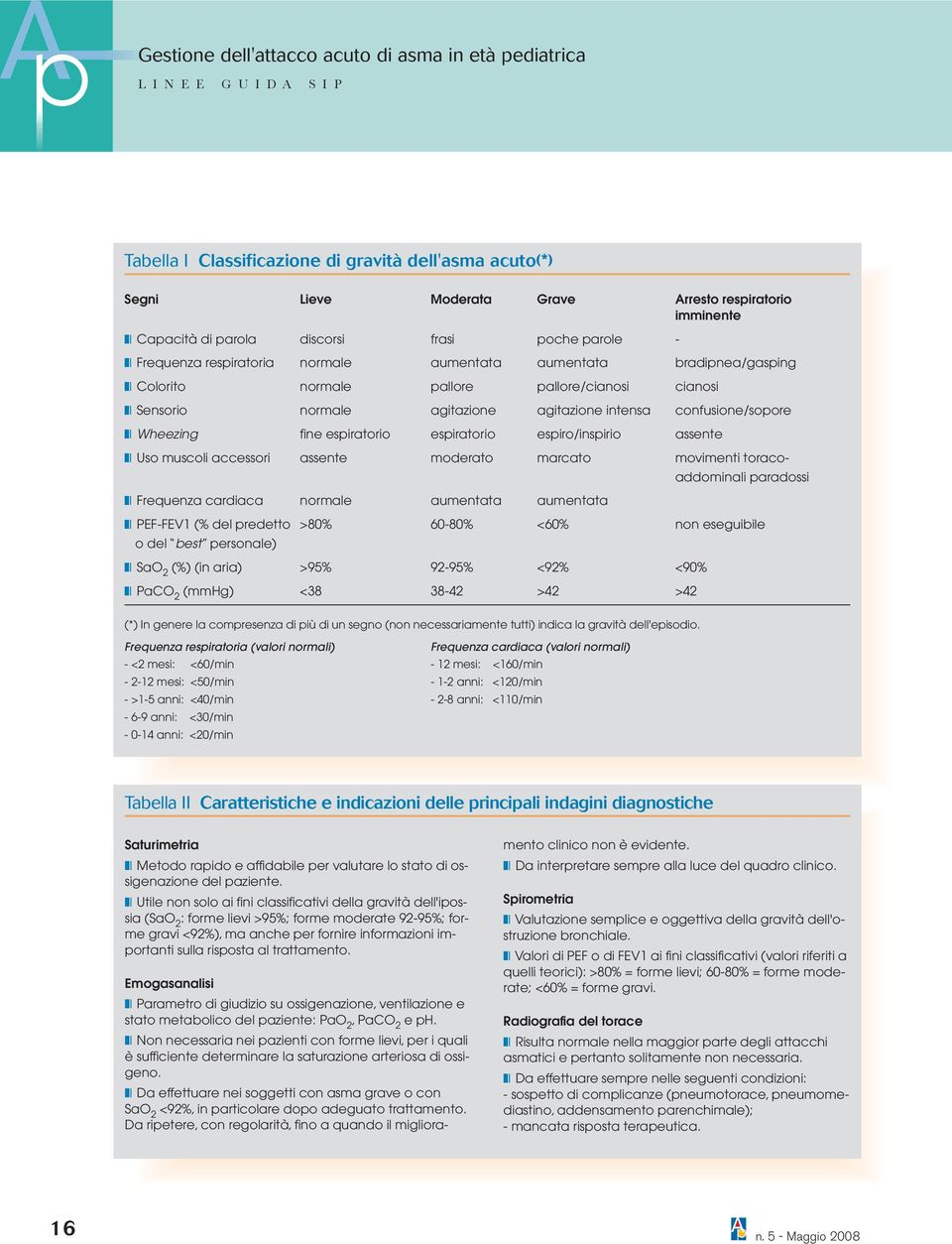 agitazione intensa confusione/sopore Wheezing fine espiratorio espiratorio espiro/inspirio assente Uso muscoli accessori assente moderato marcato movimenti toracoaddominali paradossi Frequenza