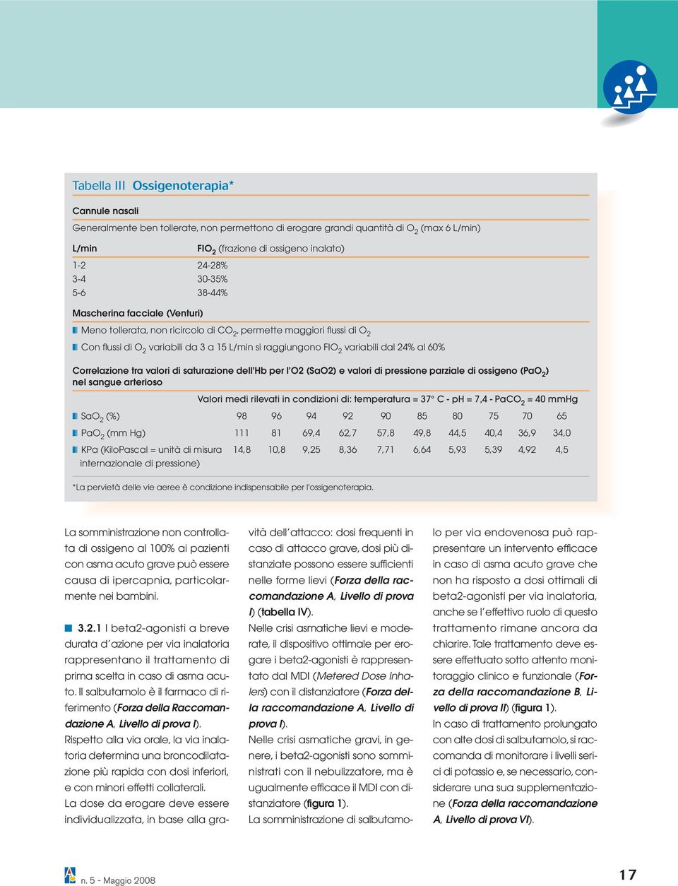 60% Correlazione tra valori di saturazione dell'hb per l'o2 (SaO2) e valori di pressione parziale di ossigeno (PaO 2 ) nel sangue arterioso Valori medi rilevati in condizioni di: temperatura = 37 C -