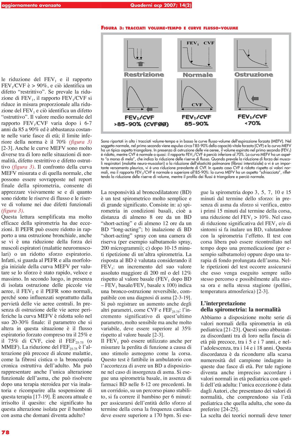 Il valore medio normale del rapporto FEV1/CVF varia dopo i 6-7 anni da 85 a 90% ed è abbastanza costante nelle varie fasce di età; il limite inferiore della norma è il 70% (figura 3) [2-3].