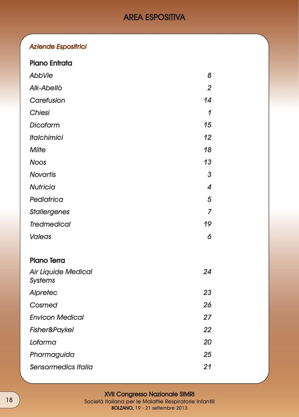 Stallergenes 7 Tredmedical 19 Valeas 6 Piano Terra Air Liquide Medical 24 Systems Alpretec