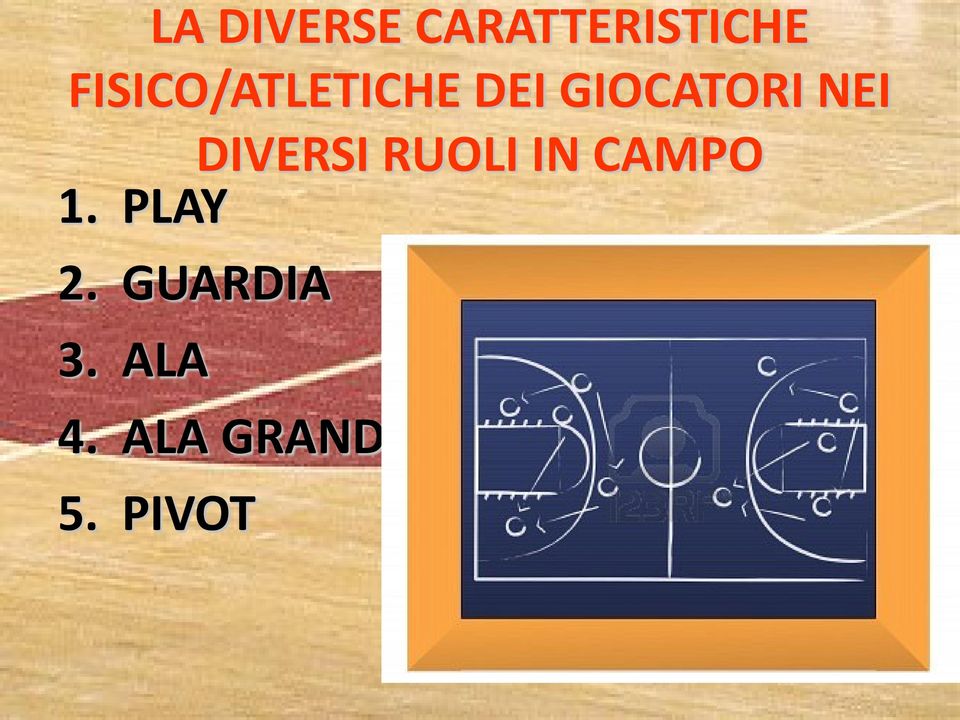 NEI DIVERSI RUOLI IN CAMPO 1.