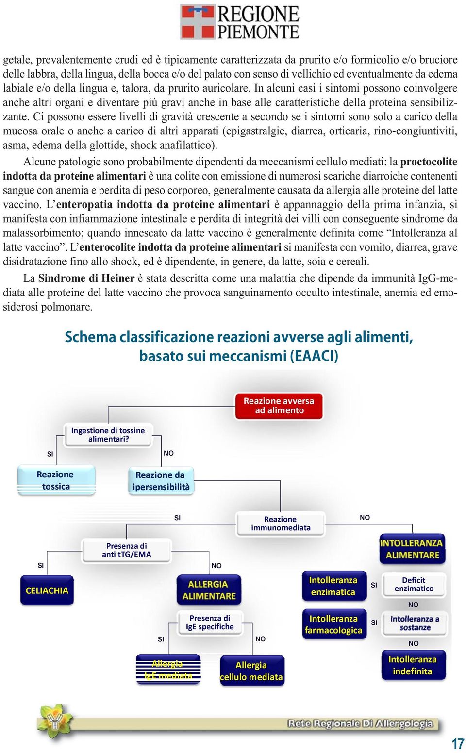 In alcuni casi i sintomi possono coinvolgere anche altri organi e diventare più gravi anche in base alle caratteristiche della proteina sensibilizzante.