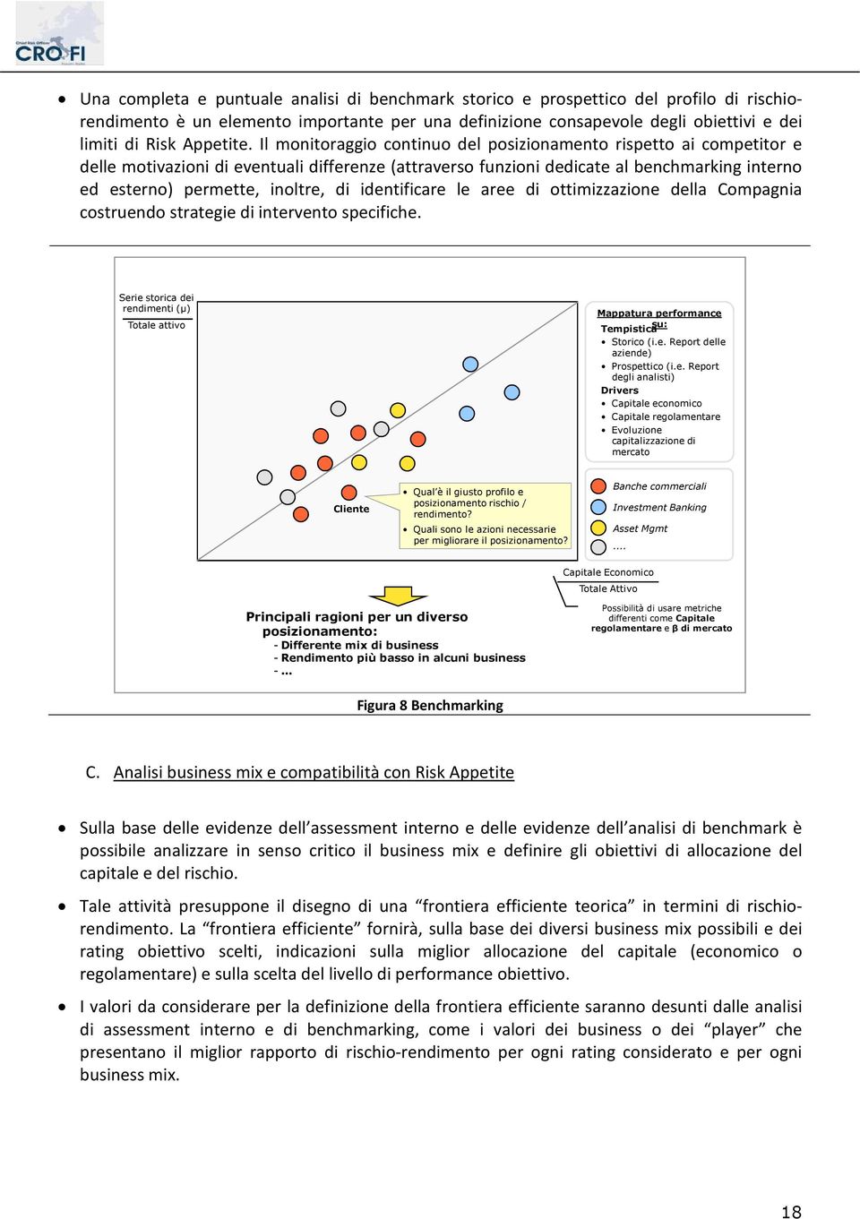 Il monitoraggio continuo del posizionamento rispetto ai competitor e delle motivazioni di eventuali differenze (attraverso funzioni dedicate al benchmarking interno ed esterno) permette, inoltre, di