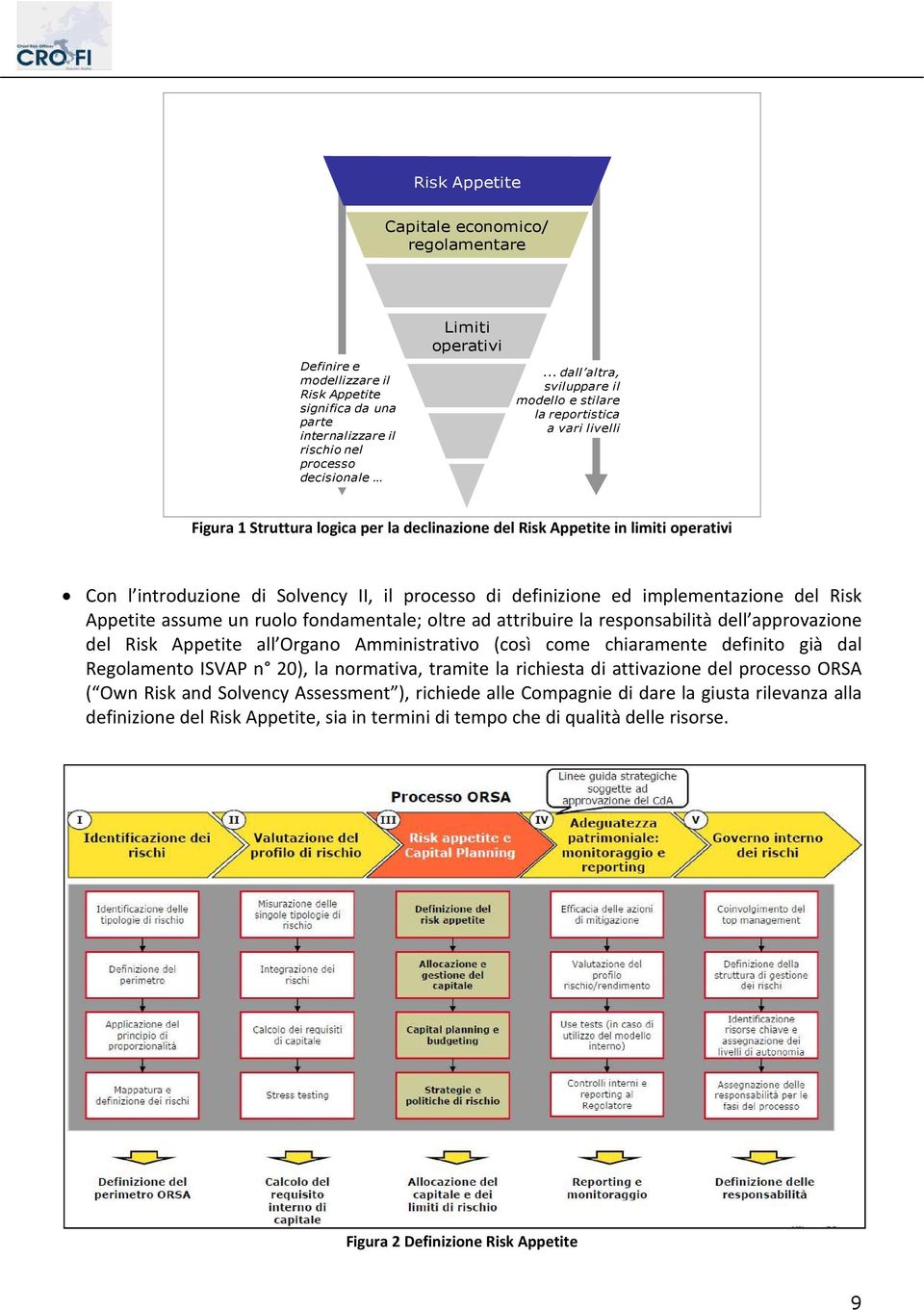 processo di definizione ed implementazione del Risk Appetite assume un ruolo fondamentale; oltre ad attribuire la responsabilità dell approvazione del Risk Appetite all Organo Amministrativo (così