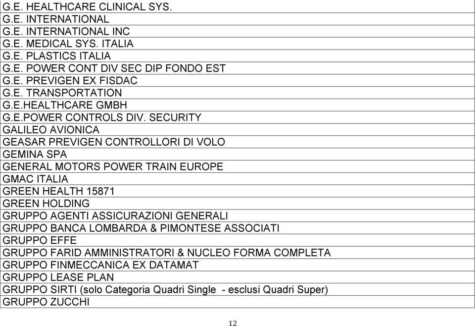 SECURITY GALILEO AVIONICA GEASAR PREVIGEN CONTROLLORI DI VOLO GEMINA SPA GENERAL MOTORS POWER TRAIN EUROPE GMAC ITALIA GREEN HEALTH 15871 GREEN HOLDING GRUPPO AGENTI