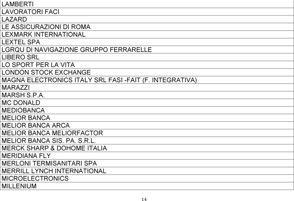 INTEGRATIVA) MARAZZI MARSH S.P.A. MC DONALD MEDIOBANCA MELIOR BANCA MELIOR BANCA ARCA MELIOR BANCA MELIORFACTOR MELIOR BANCA SIS.