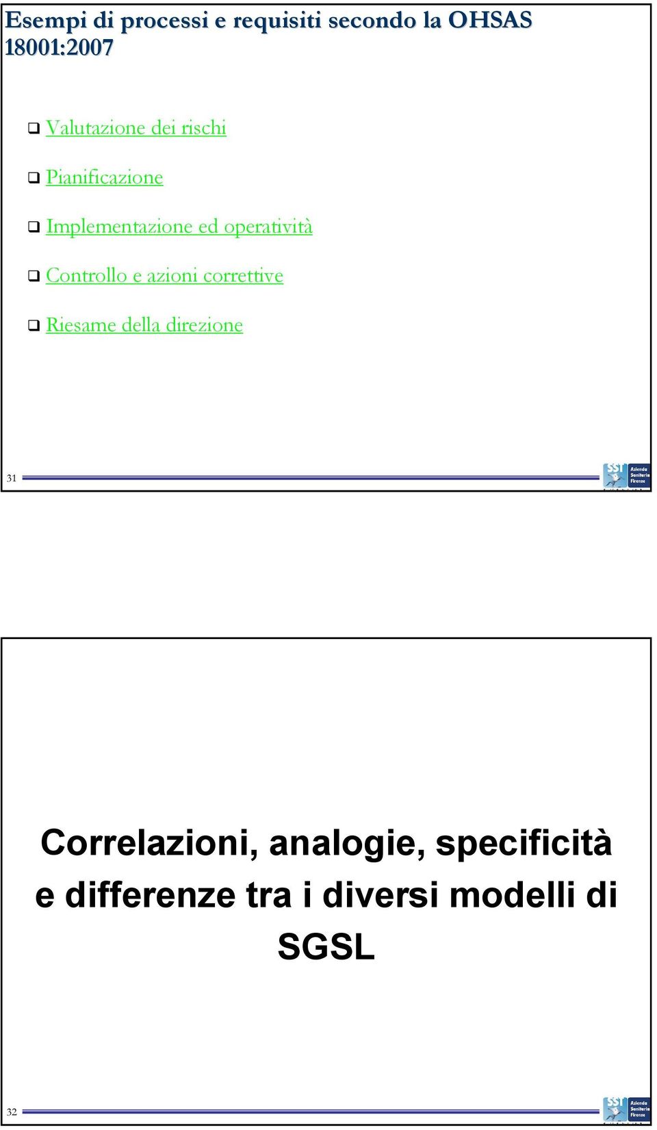 operatività Controllo e azioni correttive Riesame della direzione