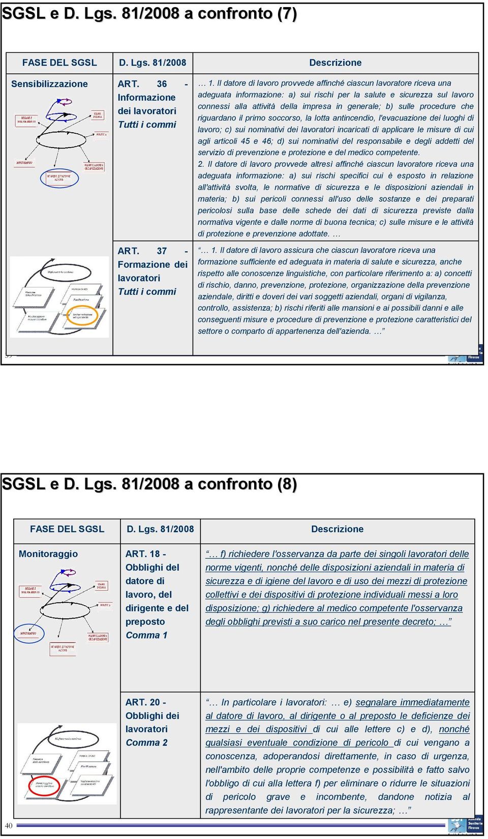 Il datore di lavoro provvede affinché ciascun lavoratore riceva una adeguata informazione: a) sui rischi per la salute e sicurezza sul lavoro connessi alla attività della impresa in generale; b)