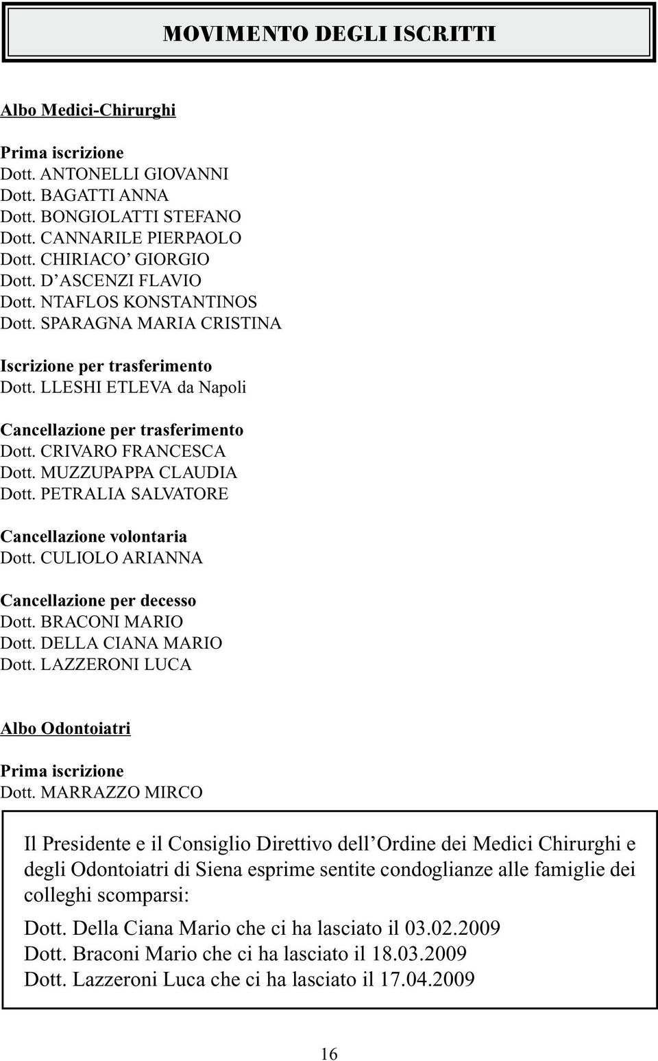 MUZZUPAPPA CLAUDIA Dott. PETRALIA SALVATORE Cancellazione volontaria Dott. CULIOLO ARIANNA Cancellazione per decesso Dott. BRACONI MARIO Dott. DELLA CIANA MARIO Dott.